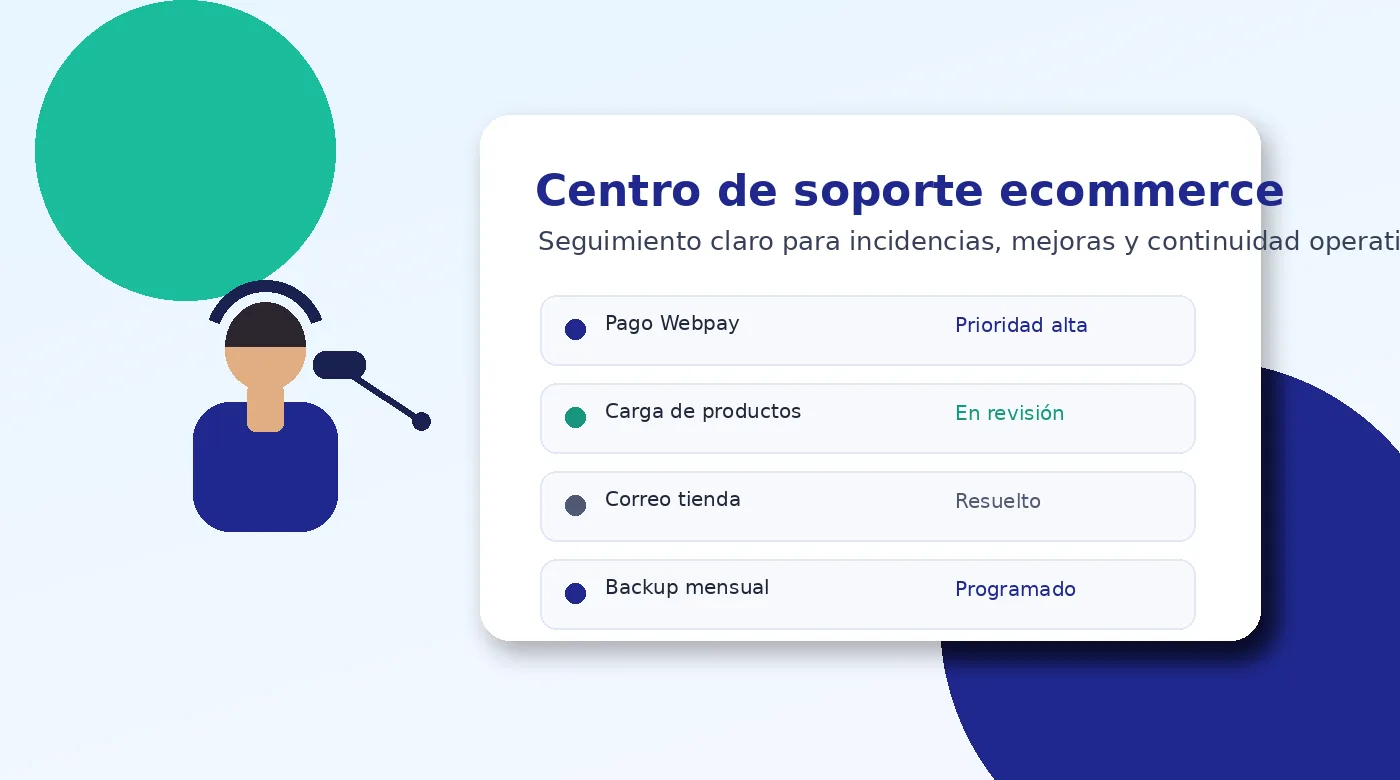 Ejecutivo de soporte técnico ecommerce revisando tickets de una tienda online